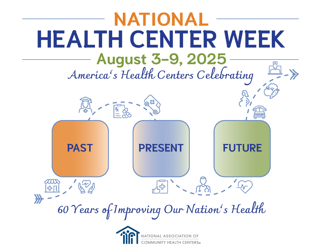 National health center week